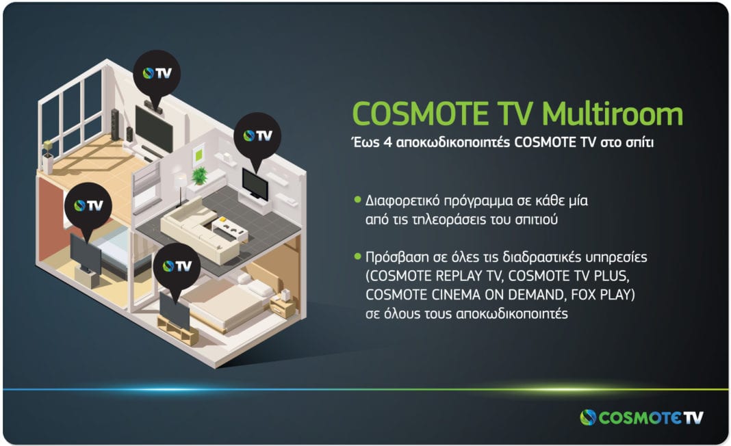 Νέα υπηρεσία COSMOTE TV MULTIROOM