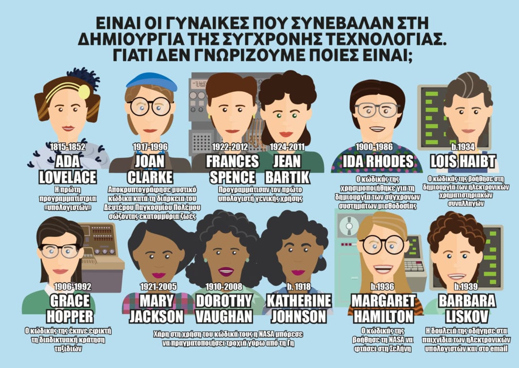 #CodeLikeAGirl: Η Vodafone επεκτείνει το πρόγραμμα ανάπτυξης κώδικα για κορίτσια στον κόσμο