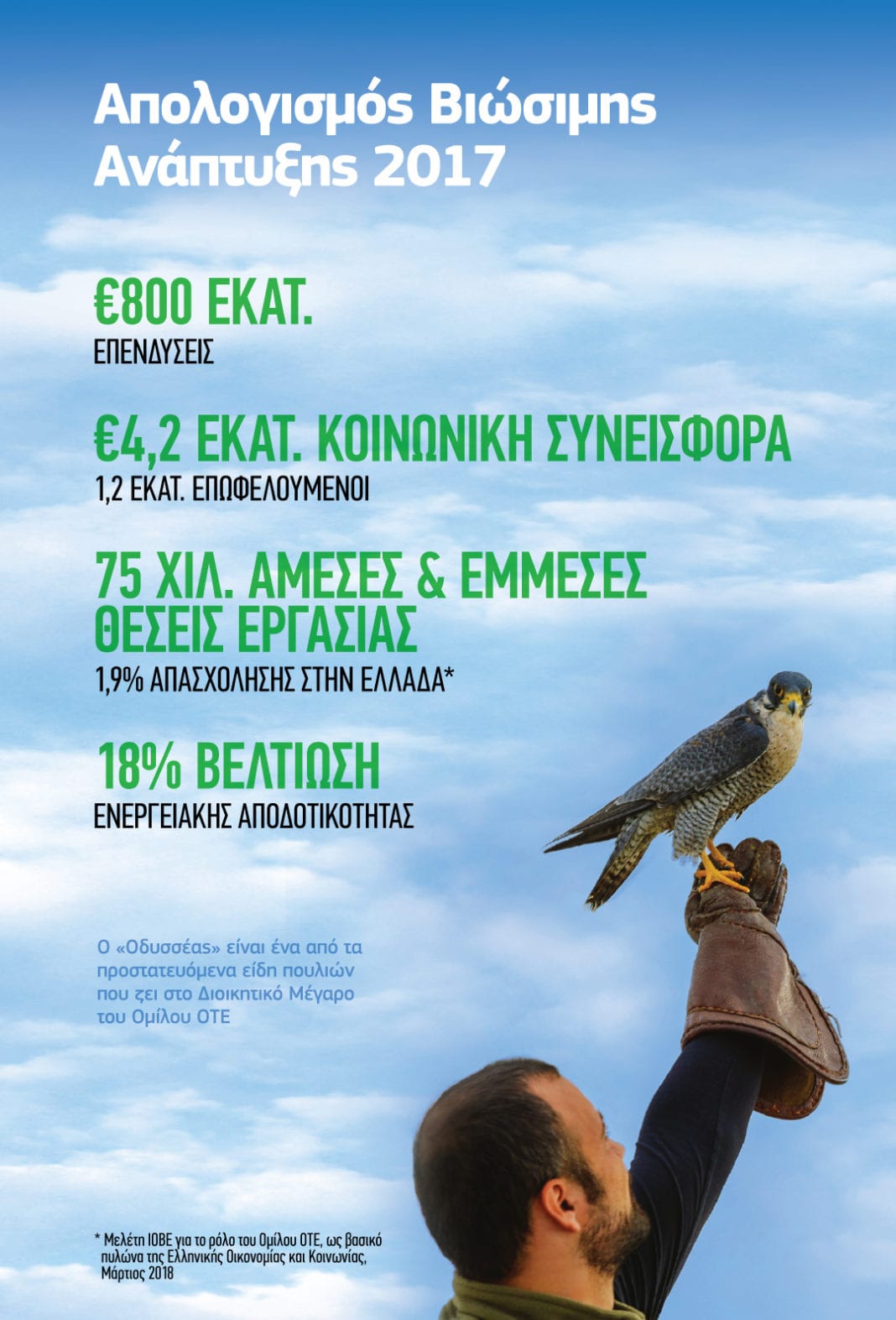 Όμιλος ΟΤΕ: Με την τεχνολογία συμβάλλει σε έναν κόσμο καλύτερο για όλους