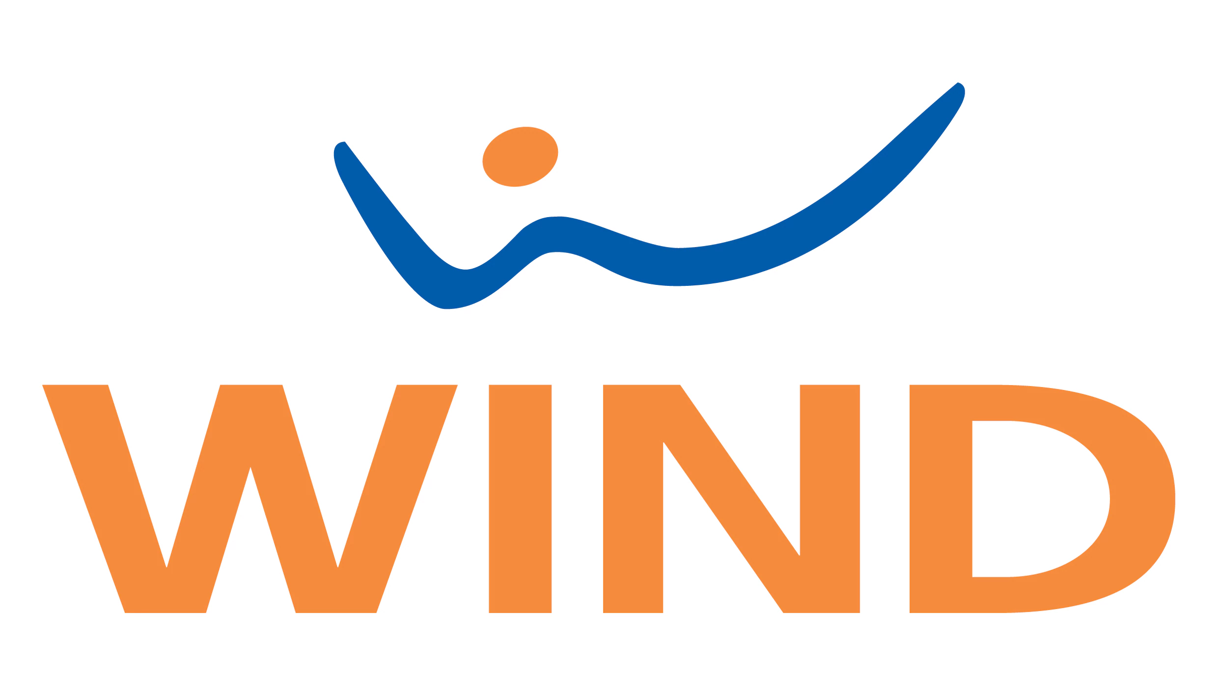 Wind: Αναμένει νέο ρεκόρ στην χρήση data