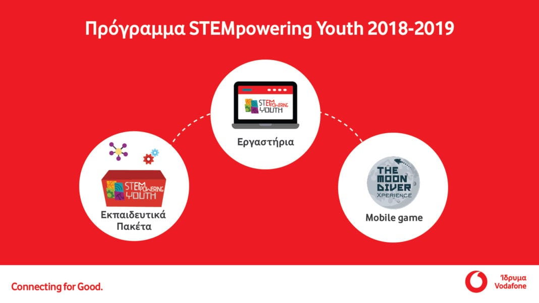 Το STEMpowering Youth του Ιδρύματος Vodafone  φέρνει τους μαθητές κοντά στις πιο σύγχρονες τεχνολογίες