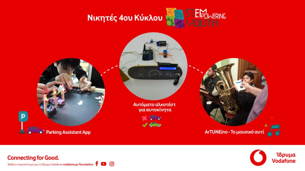 Έξυπνες και καινοτόμες κατασκευές μαθητών αναδείχθηκαν από τον 4ο κύκλο του προγράμματος STEMpowering Youth