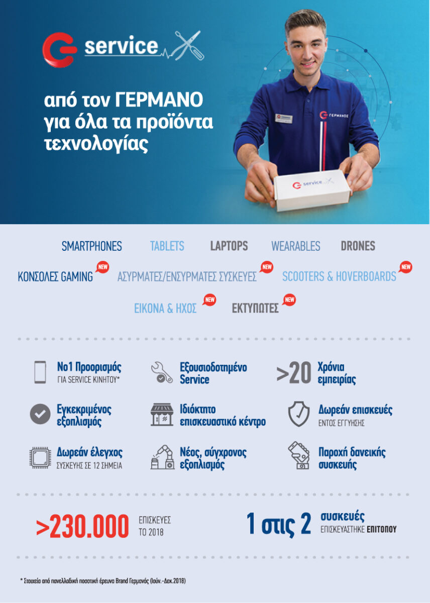 ΓΕΡΜΑΝΟΣ: Εξουσιοδοτημένο service σε νέες κατηγορίες προϊόντων τεχνολογίας