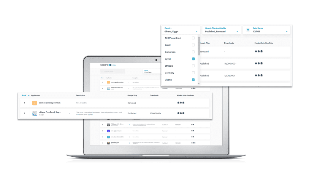 Το πρώτο online παρατηρητήριο για κακόβουλα λογισμικά Android παγκοσμίως από την Upstream