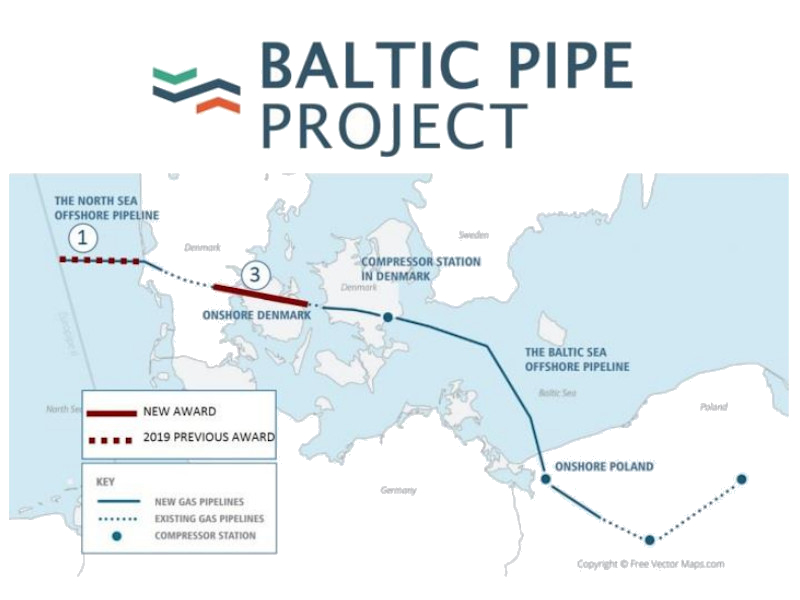 Η Energinet αναθέτει το Baltic Pipe LOT3 στη Σωληνουργεία Κορίνθου