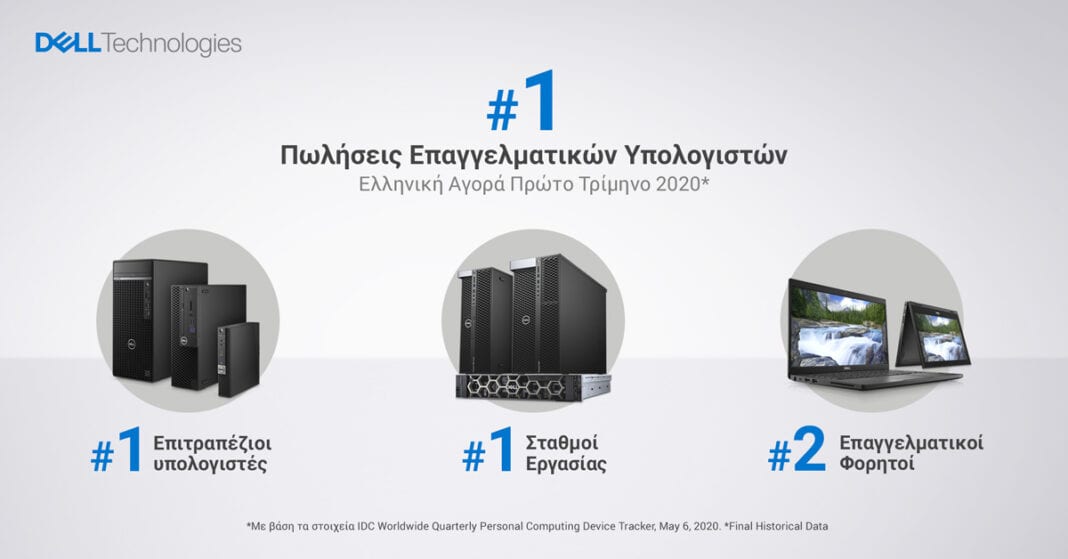 Η Dell Technologies πρώτη σε πωλήσεις επαγγελματικών PCs στην Ελλάδα