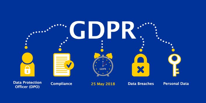 GDPR: Βροχή τα πρόστιμα, 100 εκατ. ευρώ το πρώτο εξάμηνο του 2022