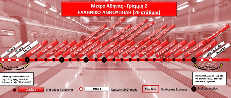 Στις «ράγες» η επέκταση του μετρό σε Γλυφάδα και Καλλιθέα στην Αθήνα και προς Αεροδρόμιο στη Θεσσαλονίκη