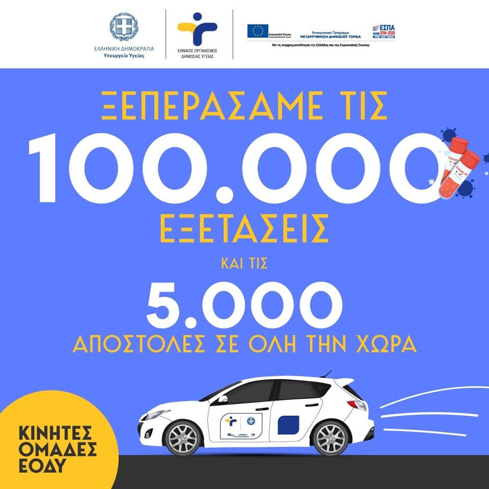 Η WIND καλύπτει με δωρεάν υπηρεσίες επικοινωνίας την εφαρμογή Ηλεκτρονικού Συστήματος Διαχείρισης Κρουσμάτων Covid-19