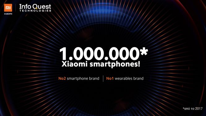 1.000.000 Xiaomi Smartphones από την Info Quest Technolοgies