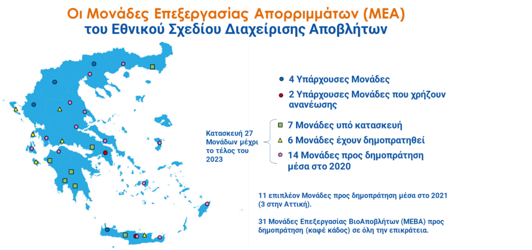 Σε δημόσια διαβούλευση το νέο Εθνικό Σχέδιο Διαχείρισης Αποβλήτων για την περίοδο 2020-2030