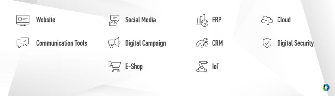 Οι ψηφιακά ώριμες μικρομεσαίες επιχειρήσεις είναι σε καλύτερη θέση να αντιμετωπίσουν τις επιπτώσεις του COVID-19