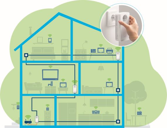 Τα δίκτυα δεδομένων πιο γρήγορα από ποτέ… και πρέπει να γίνουν ταχύτερα