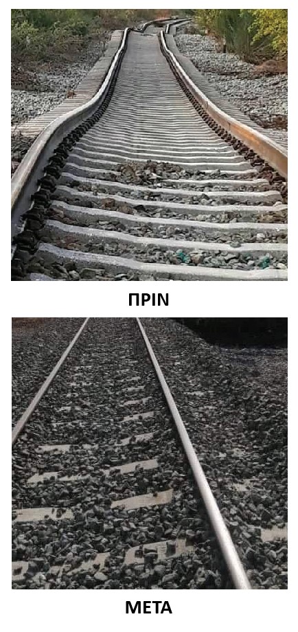 Πλήρης αποκατάσταση από τον Ιανό της γραμμής Αθήνα-Θεσσαλονίκη και Παλαιοφάρσαλος-Καλαμπάκα