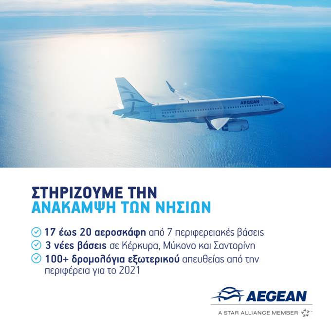 AEGEAN: 3 νέες βάσεις σε Κέρκυρα, Μύκονο και Σαντορίνη