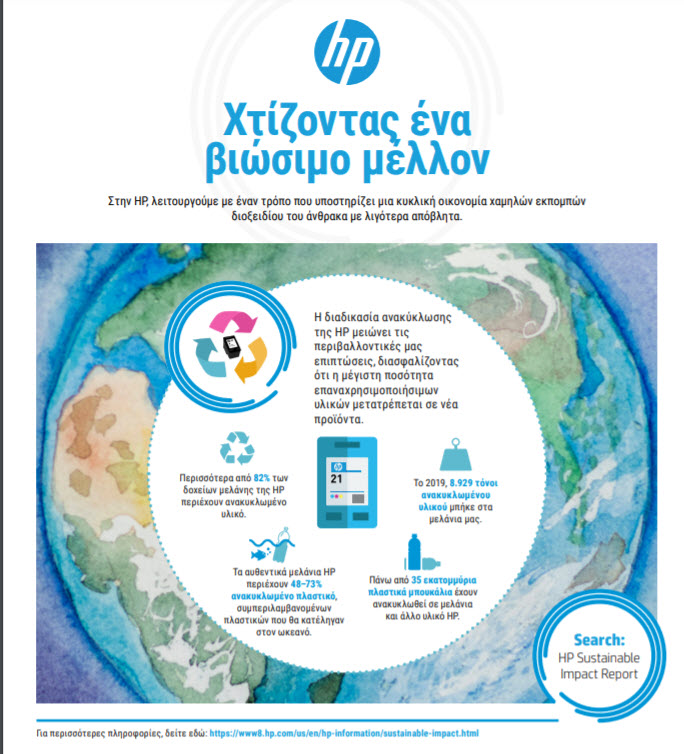 Η HP υπόσχεται ένα καλύτερο μέλλον με το πρόγραμμα HP Planet Partners 