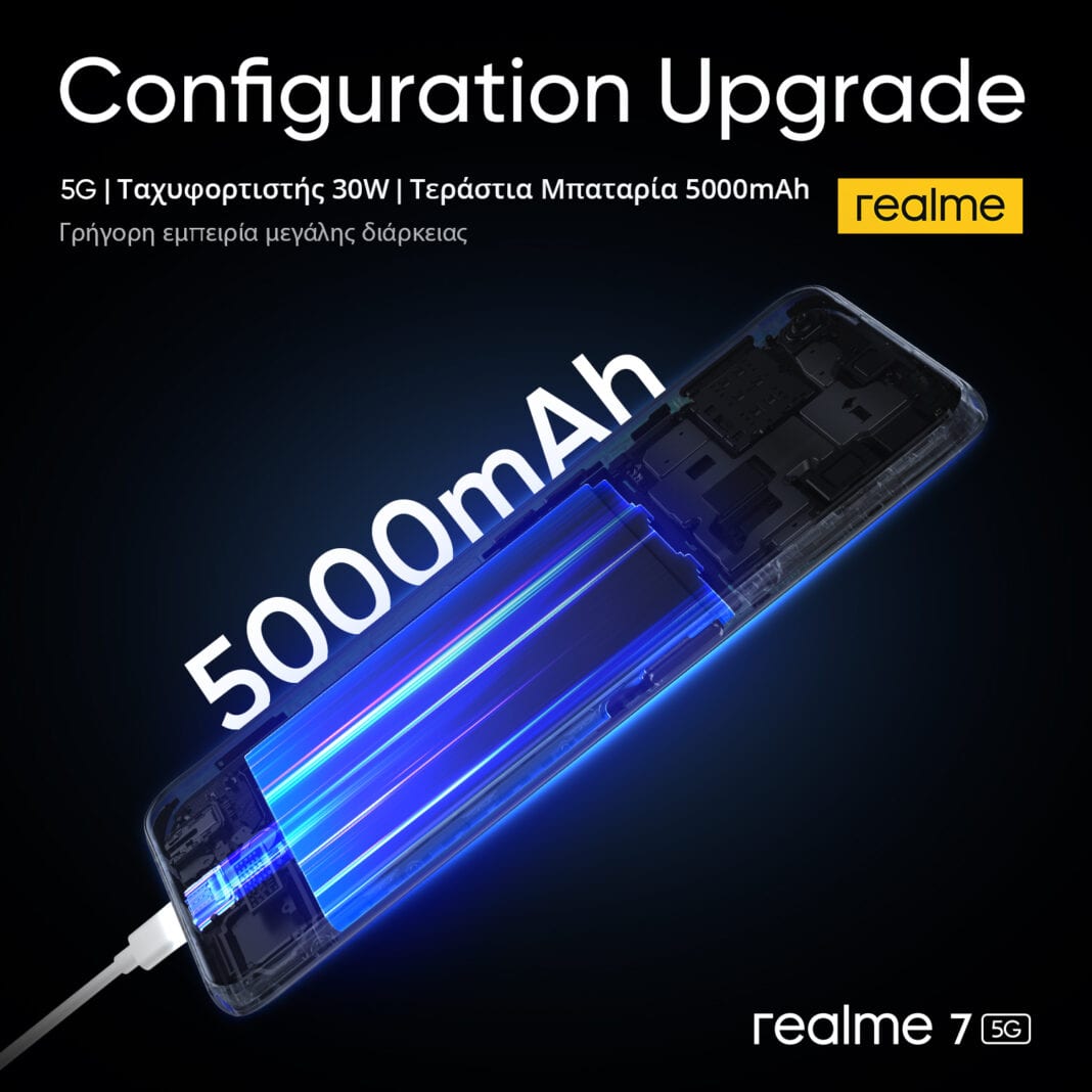 H realme παρουσιάζει το realme 7 5G και φέρνει το 5G για όλους