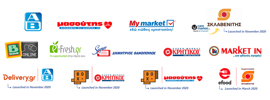 Σάρωσαν οι πωλήσεις στα online super markets το 2020