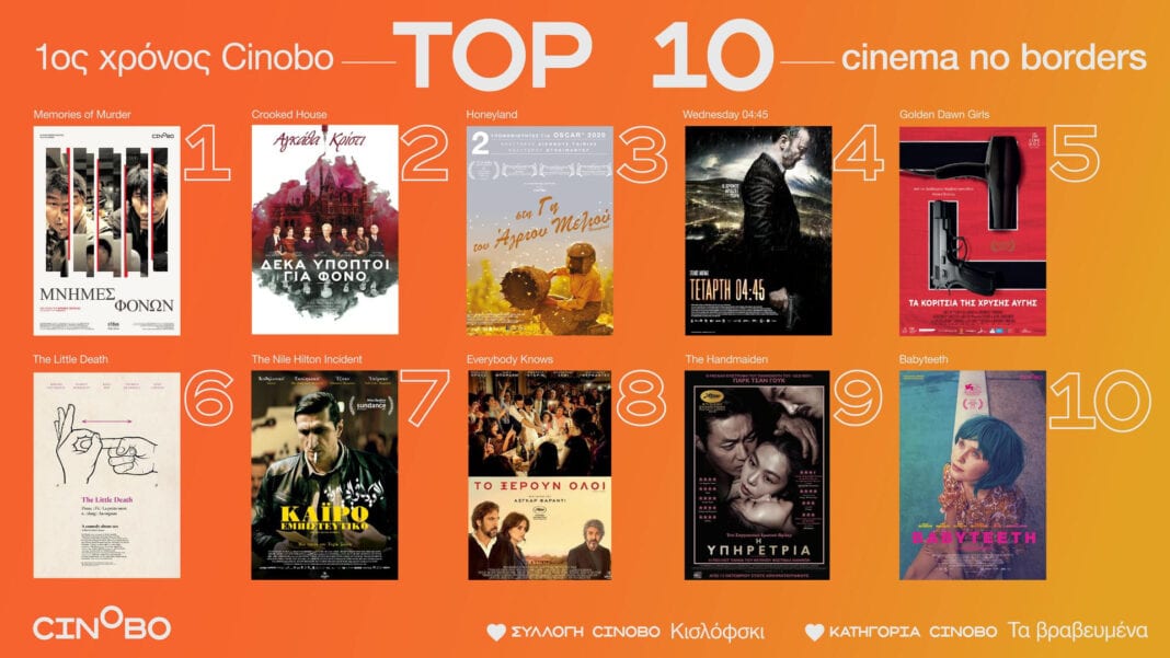 Το Cinobo, η πρώτη ελληνική streaming πλατφόρμα, γιορτάζει τα πρώτα του γενέθλια