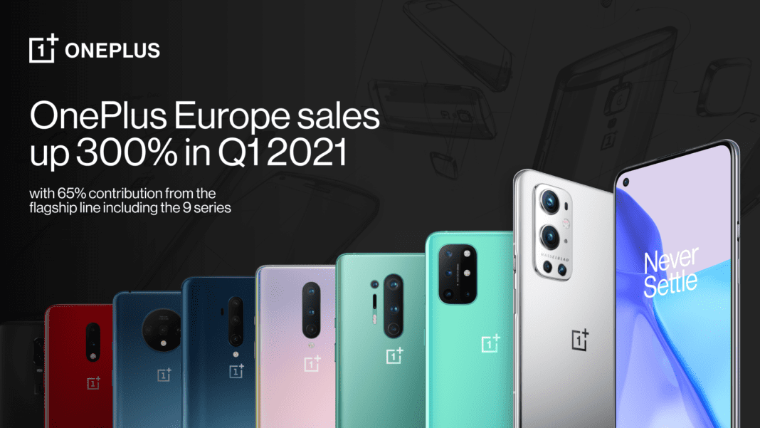 H OnePlus στην Ευρώπη ξεκινά δυναμικά το 2021 με πάνω από 300% ανάπτυξη