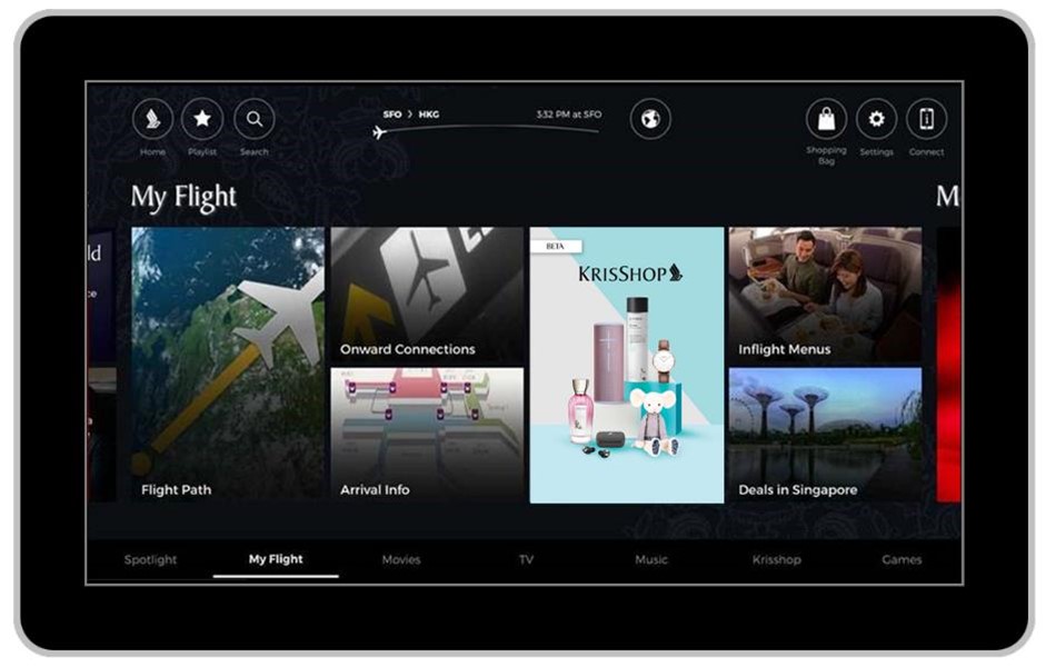 SINGAPORE AIRLINES: Η πρώτη αεροπορική στον κόσμο που προσφέρει τη δυνατότητα για ηλεκτρονικές αγορές την ώρα της πτήσης