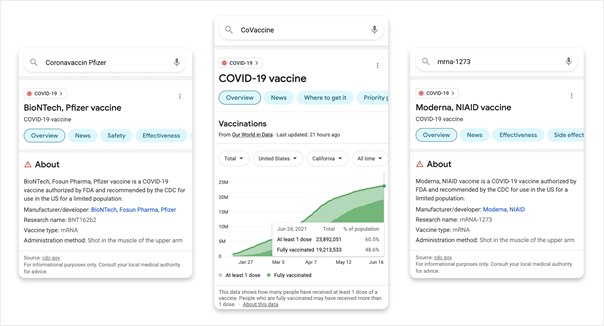 Πως το MUM βελτιώνει το Google Search για πληροφορίες σχετικά με τα εμβόλια
