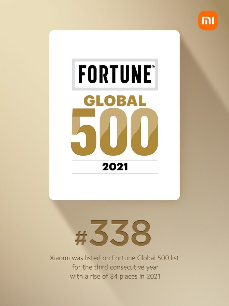 H Xiaomi εκτοξεύεται στη 338η θέση του Fortune Global 500