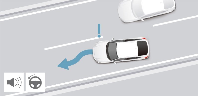 Η Honda αποκαλύπτει το νέο Σύστημα Ασφάλειας και Υποστήριξης Οδηγού Honda SENSING 360