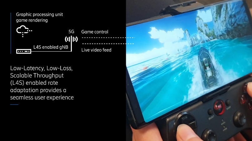 Η Ericsson και η DT παρουσιάζουν προηγμένο 5G με χαμηλή καθυστέρηση