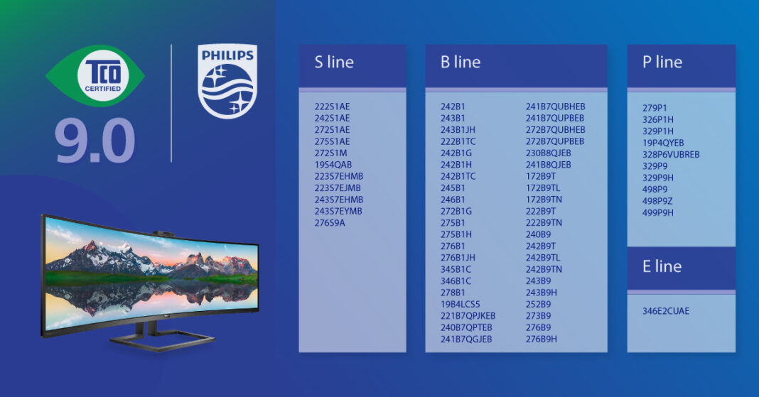 Οι οθόνες Philips είναι πλέον πιστοποιημένες σύμφωνα με το TCO Certified, generation 9