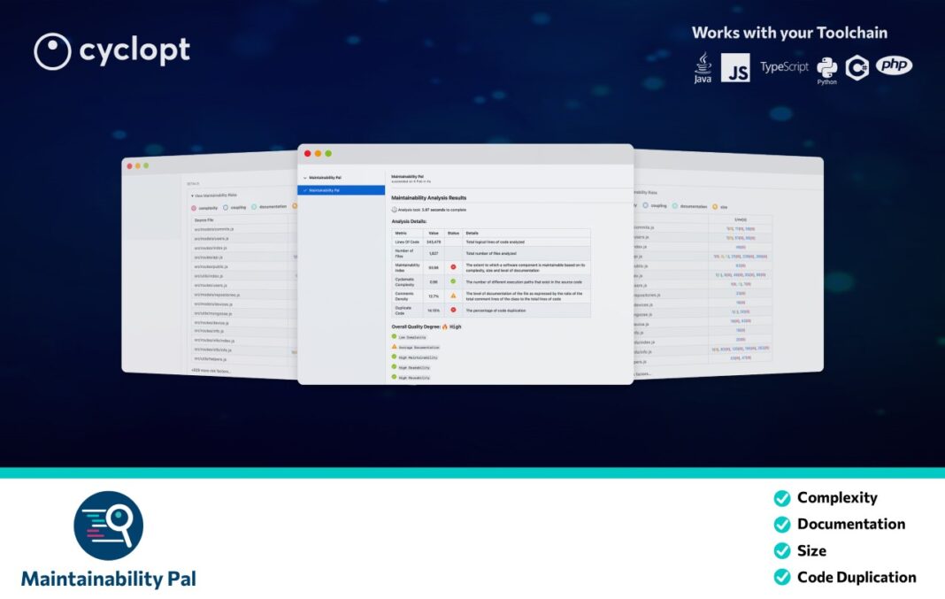 Cyclopt: Η ελληνική startup μας συστήνει τον καθημερινό βοηθό συντήρησης λογισμικού
