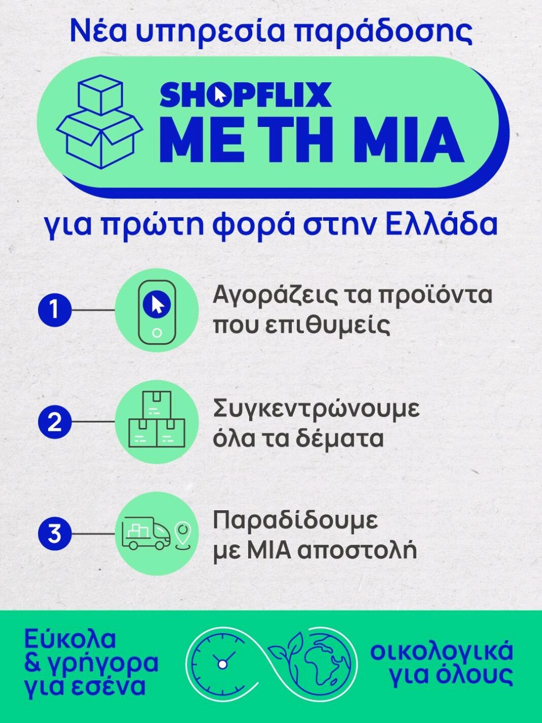To SHOPFLIX.gr φέρνει την καινοτόμο υπηρεσία παράδοσης «SHOPFLIX ΜΕ ΤΗ ΜΙΑ»