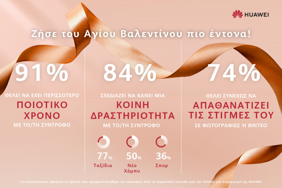 Huawei: Το 77% των ζευγαριών θα αγόραζε ένα προϊόν τεχνολογίας για την ημέρα των ερωτευμένων