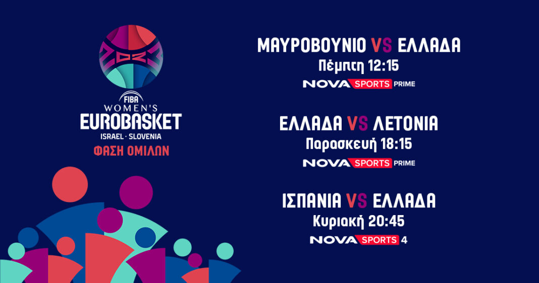 H Εθνική Γυναικών και το FIBA Women’s EuroBasket 2023 στο «παρκέ» του Novasports