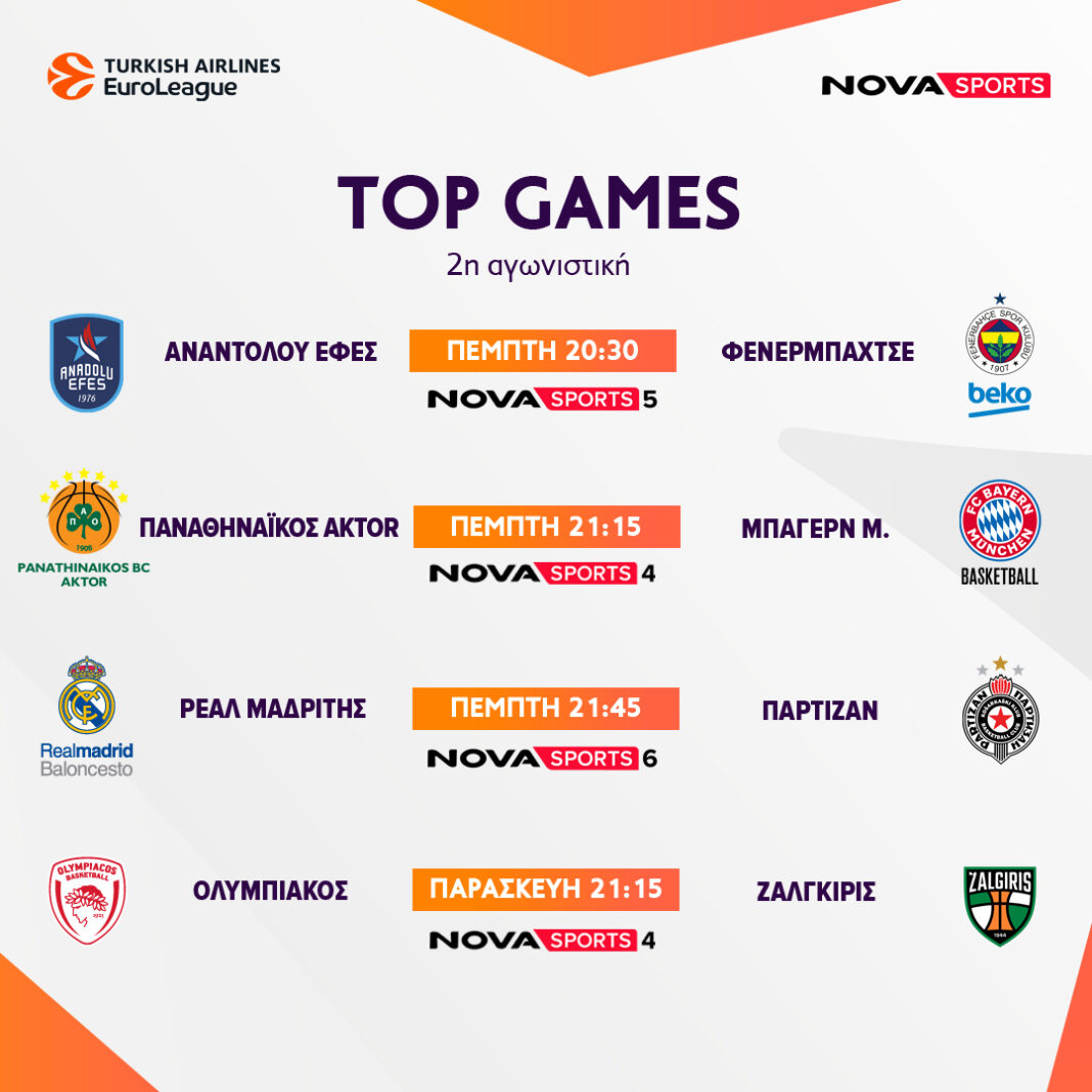 EuroLeague: Παναθηναϊκός AKTOR – Μπάγερν και Ολυμπιακός – Ζαλγκίρις στο παρκέ του Novasports