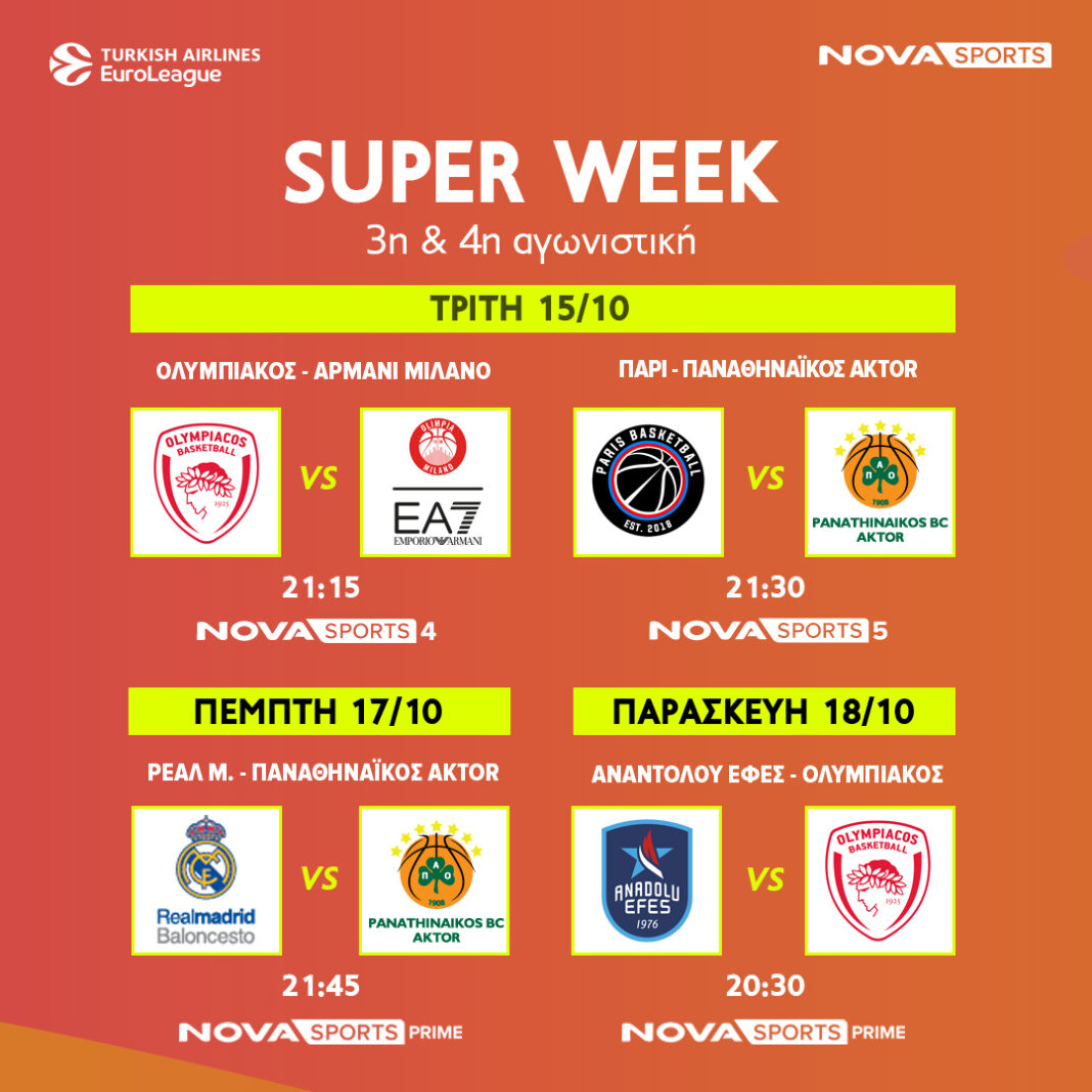 Η πρώτη «διαβολοβδομάδα» της EuroLeague στο παρκέ του Novasports