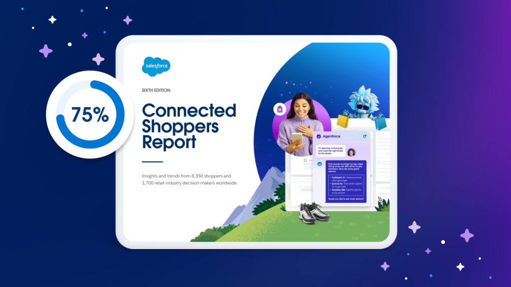 Έκθεση Salesfoce: Η τεχνητή νοημοσύνη μετασχηματίζει το λιανεμπόριο