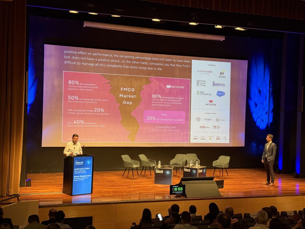 Η WITSIDE παρουσιάζει το wiTPrO, την Πρώτη Πλατφόρμα Trade & Media Promo Optimization για FMCG στην Ελλάδα