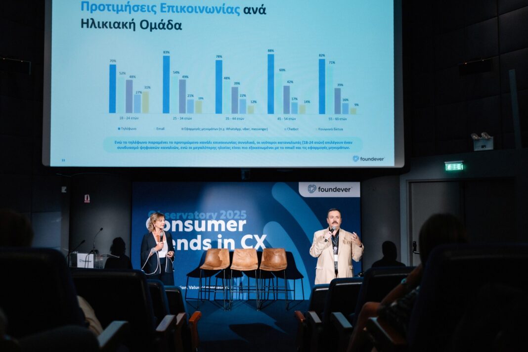 Η Foundever αποκαλύπτει τις προτιμήσεις των Ελλήνων Καταναλωτών στην Εξυπηρέτηση Πελάτων