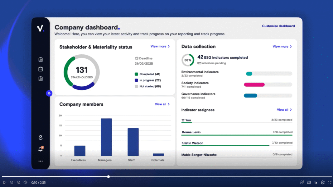 Verimpact: Νέα πλατφόρμα διαχείρισης Μη-Χρηματοοικονομικών Κινδύνων και Εκθέσεων Βιωσιμότητας με χρήση τεχνητής νοημοσύνης
