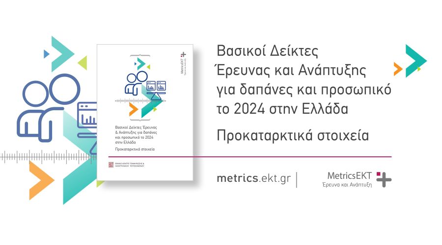 Στο 1,54% του ΑΕΠ το ποσοστό δαπανών για Έρευνα & Ανάπτυξη το 2024