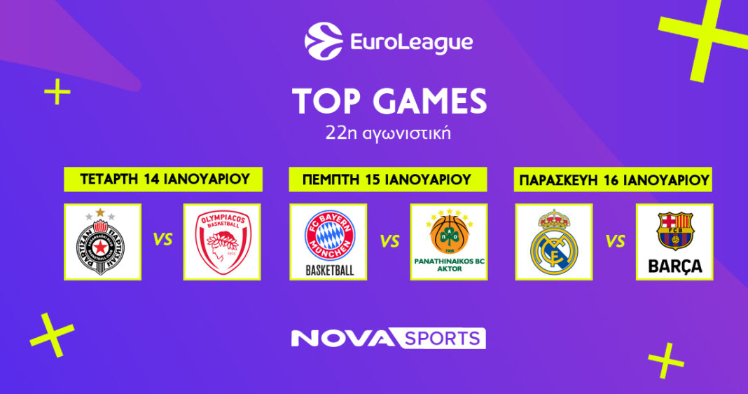 Μπασκετική πανδαισία με EuroLeague, ισπανικό «El Clasico» και EuroCup στα κανάλια Novasports