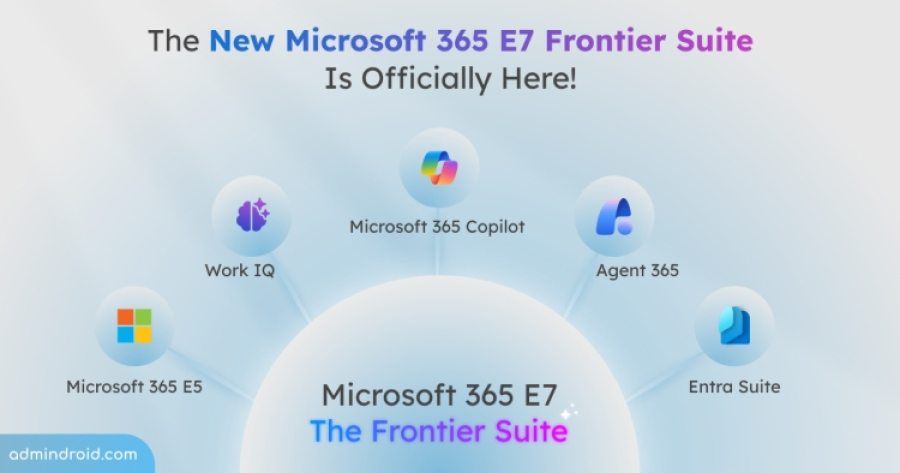 Η Microsoft φέρνει το Frontier Suite: Το νέο κεφάλαιο στην Τεχνητή Νοημοσύνη για επιχειρήσεις μετά το Copilot