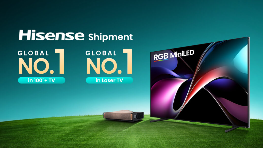 Η Hisense κατακτά την κορυφή στις τηλεοράσεις 100″+ και Laser TV το 2025, σύμφωνα με την Omdia