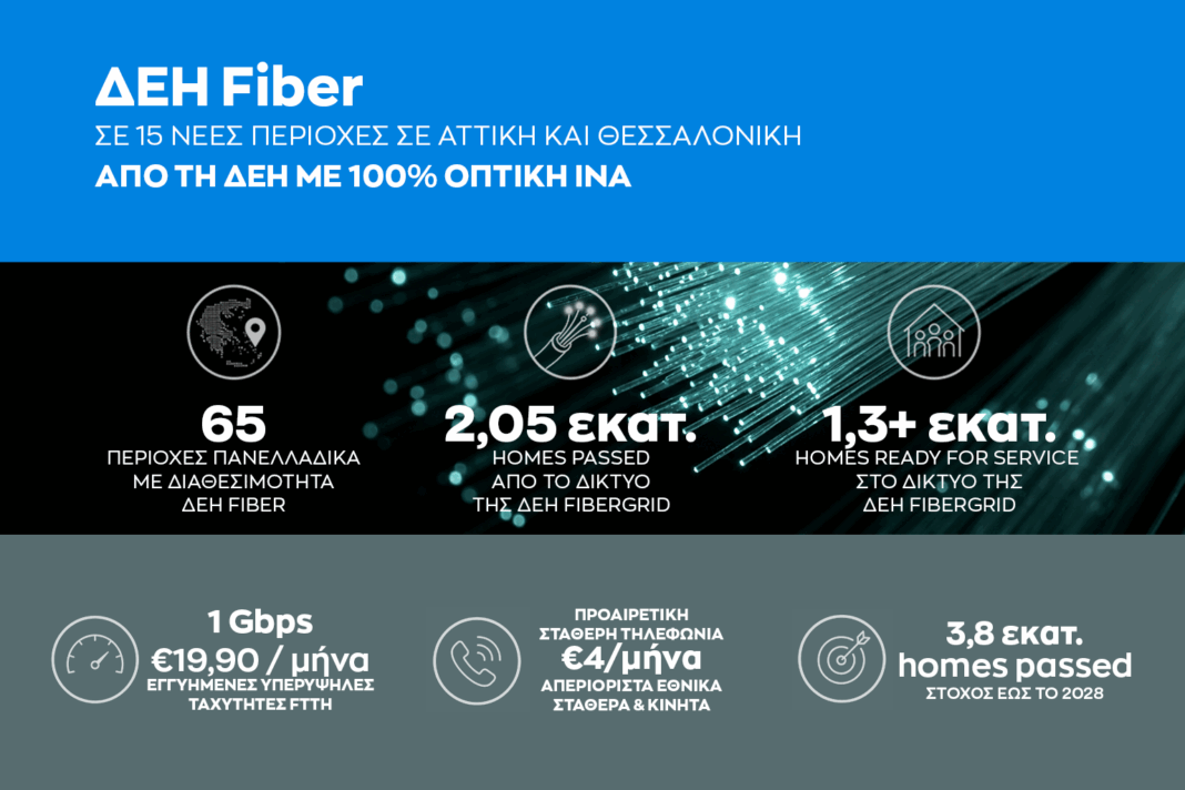 Το ΔΕΗ Fiber επεκτείνεται σε 15 νέες περιοχές σε Αττική και Θεσσαλονίκη